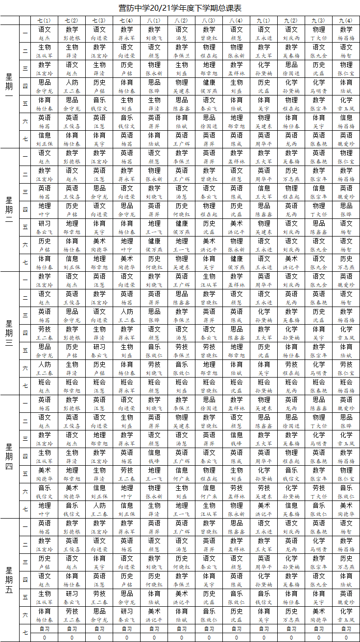 20/21学年度下学期总课表