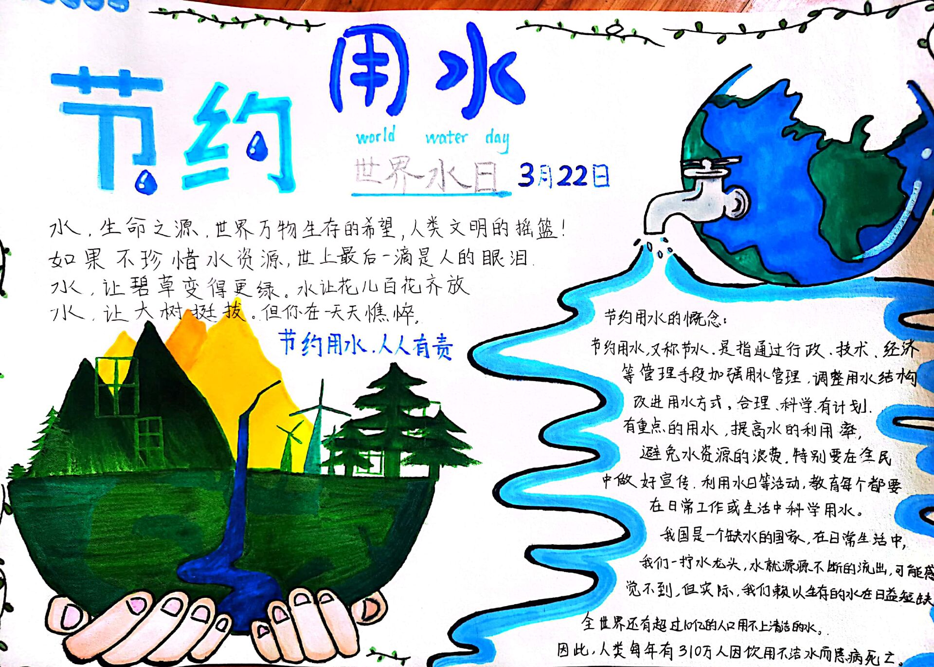 节约一滴水  净化一颗心_html_m74f562cc.jpg