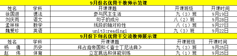 【尊荣营中•教研】骨干示范展风采，砥砺奋进共成长——南京市营防中学9月份名优骨干教师示范课活动