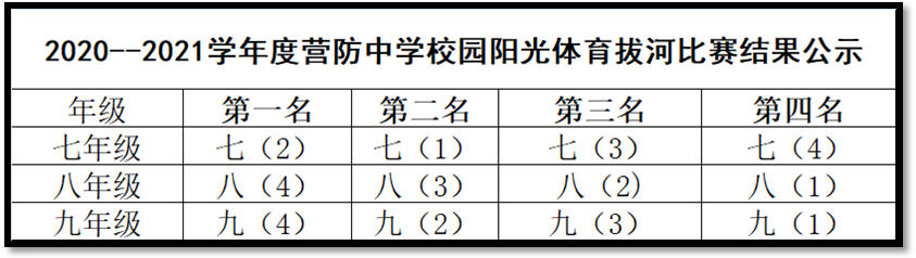 激发斗志 为荣誉而战_html_4b18ae4.png