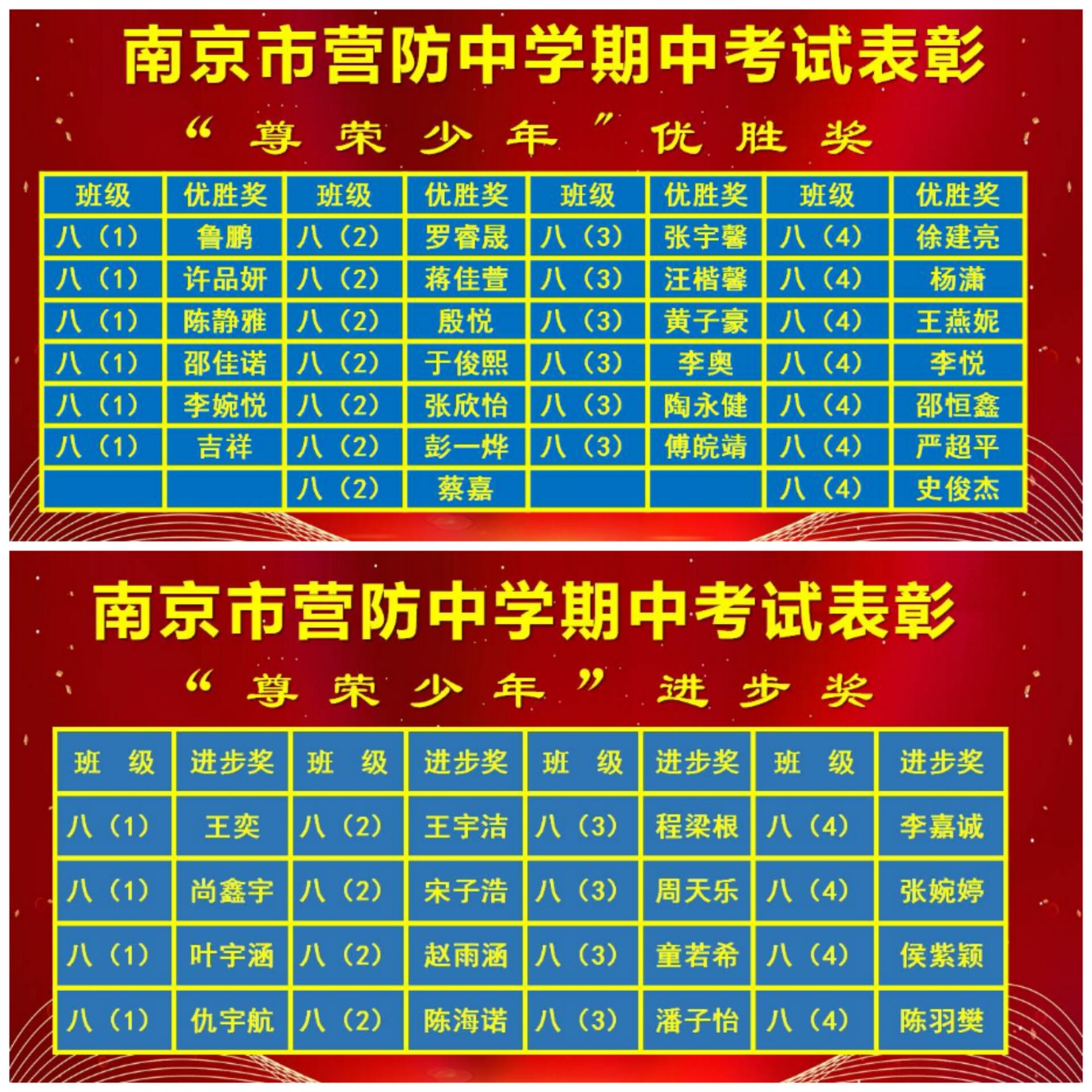 八年级家长会新闻稿_html_47bc347e.jpg