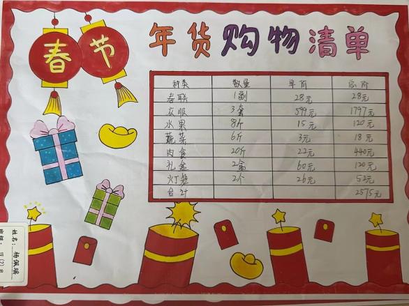 四年级寒假作业展_html_65c40029.jpg