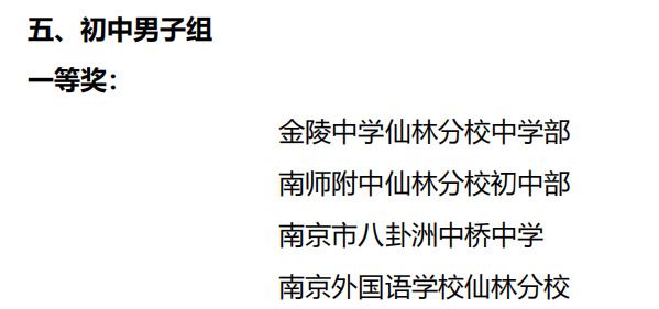 2020 年第六届栖霞区_html_11b32bd8.png