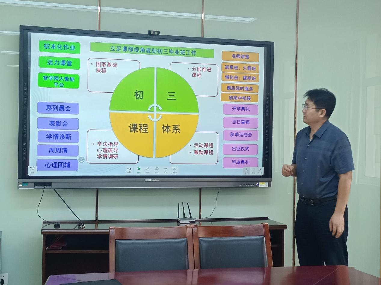 教研先行赋新能 提质创优新征程_html_m5cf829b1.jpg