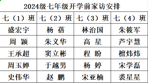 搭建家校共育的暖心桥梁_html_299ff799.png