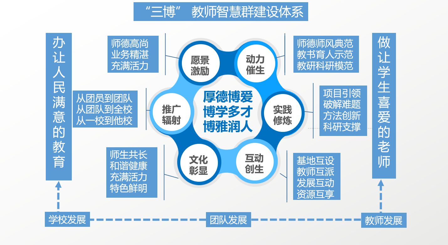 19.韩书记三博.png
