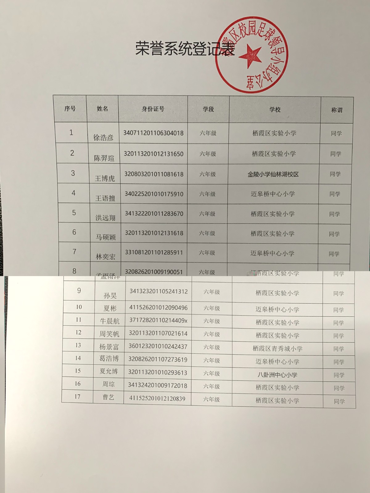 荣誉系统登记表(扫描件)(1).jpg