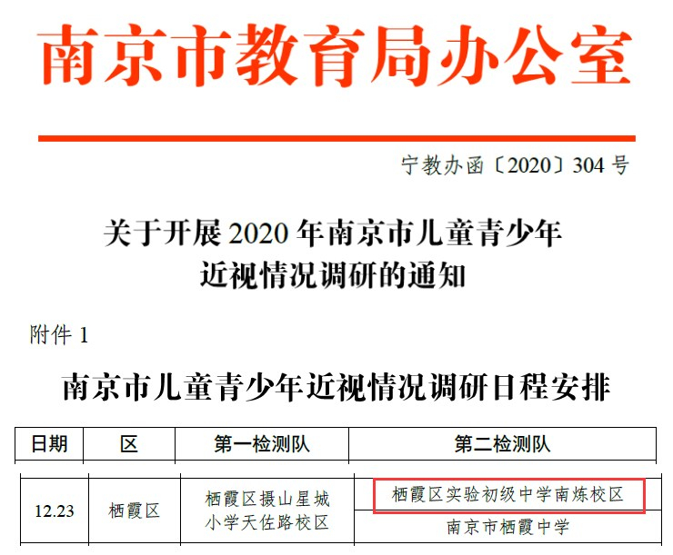 【实初健康】守护学生心灵之窗，促进学生健康成长——实初南炼参与南京市儿童青少年近视情况调研