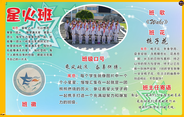 2024年1月  班级典型教育故事81王利（1月用故事一）_html_m12dc9742.png