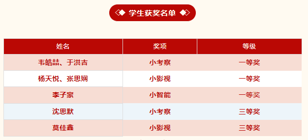 QQ图片20231204110449.png