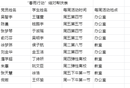 春雨行动_html_m73a47aff.png