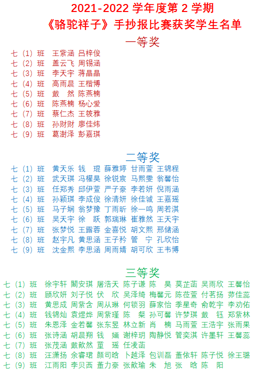 2021-2022学年度第2学期《骆驼祥子》手抄报比赛_html_391ace52.png