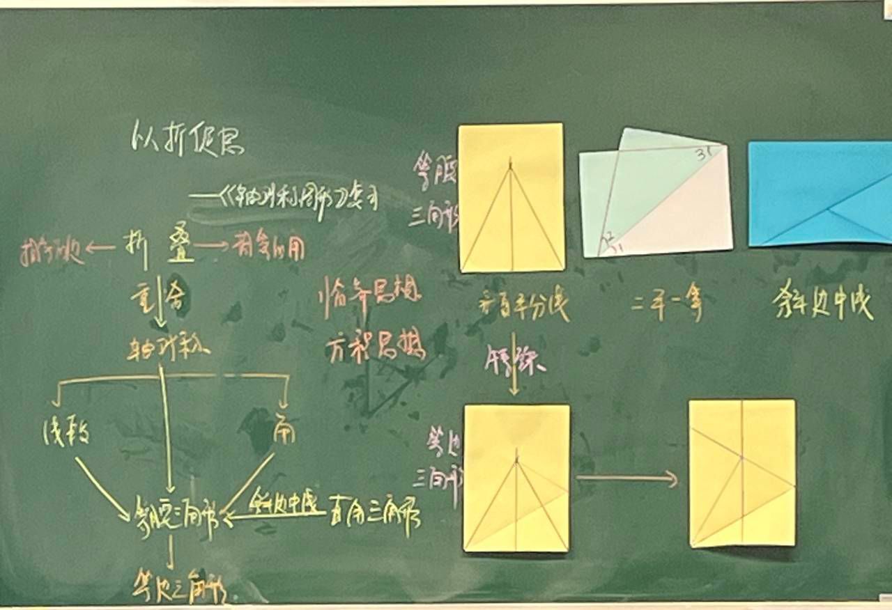八年级板书.jpg
