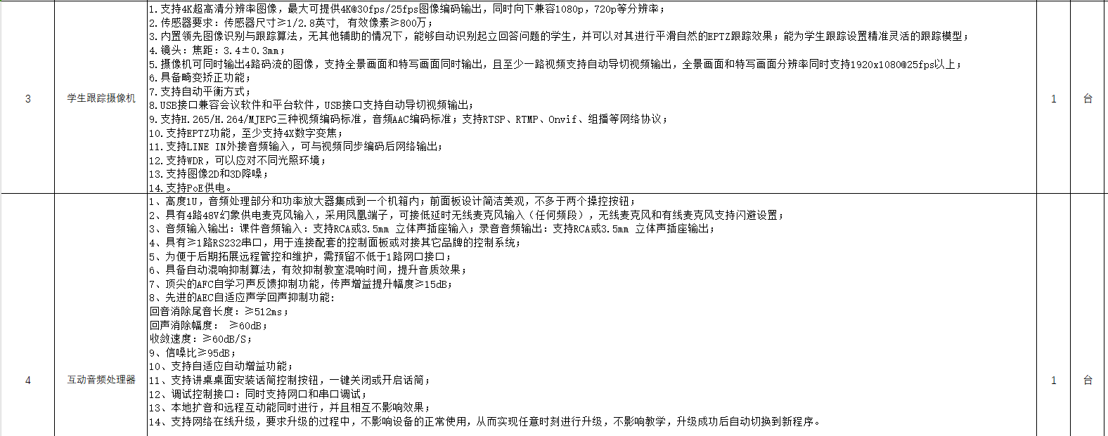 公告-晓庄二小报告厅拾扩音录播改造项目_html_mc7ca173.png