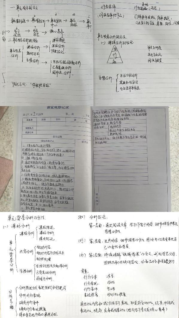 成果汇报报道_html_548d7c38.jpg