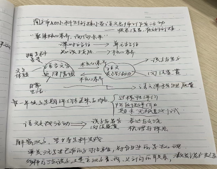 10.19南京市幼小衔接活动侧记_html_14502298.jpg