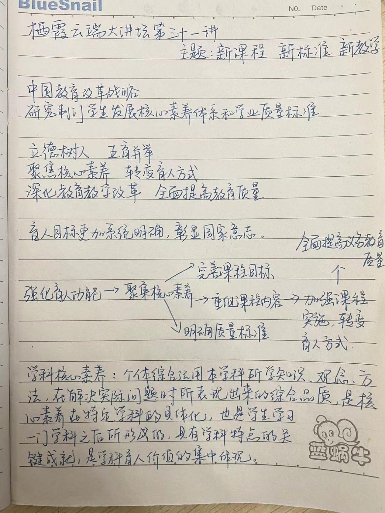 【正学丁三】云端共聚齐奋进 课程引领促提升——丁家庄第三小学教师参与栖霞区教科研云端大讲坛侧记_html_7e108b75.jpg