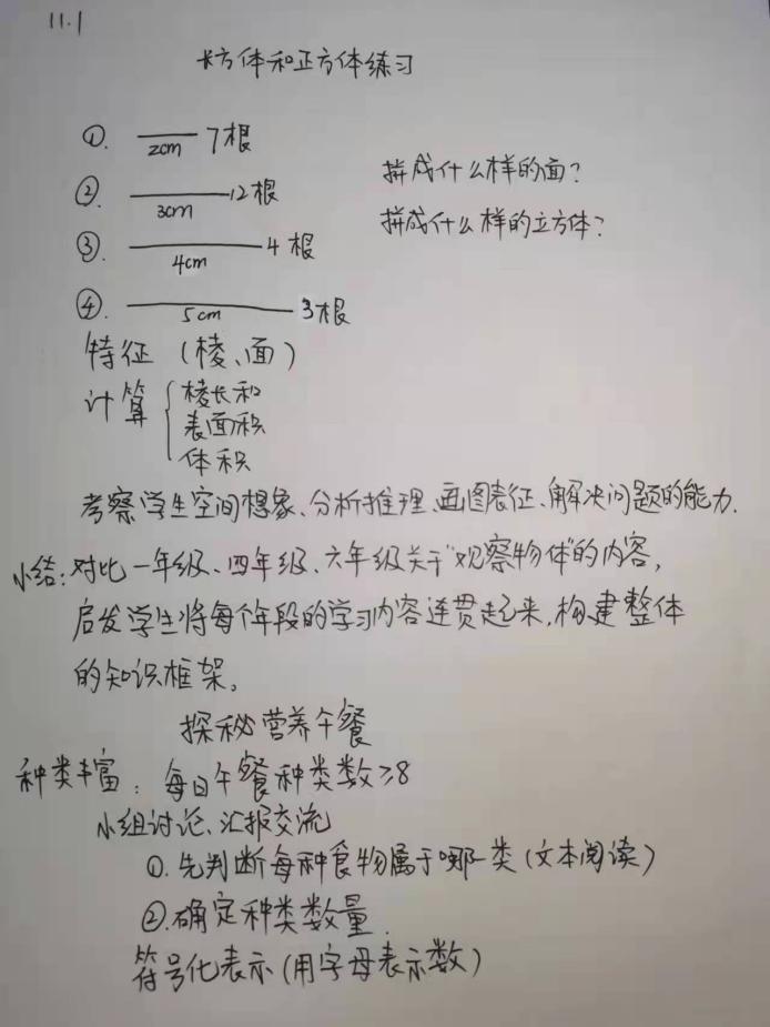 【正学丁三】优化科学作业设计，赋能教师专业发展 ——数学组线上观摩江苏省教育科学规划精品课题展示活动侧记_html_18021b6f.jpg