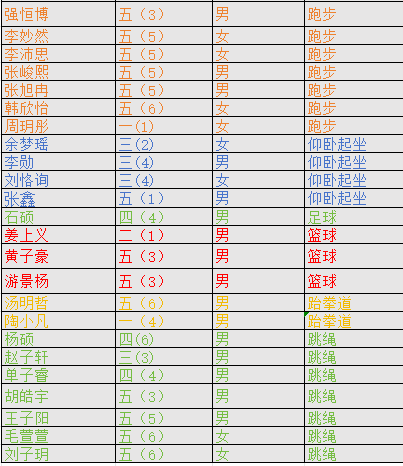 （射苑）快乐运动强体魄，童心绽放展风采_html_m2f91cd53.png
