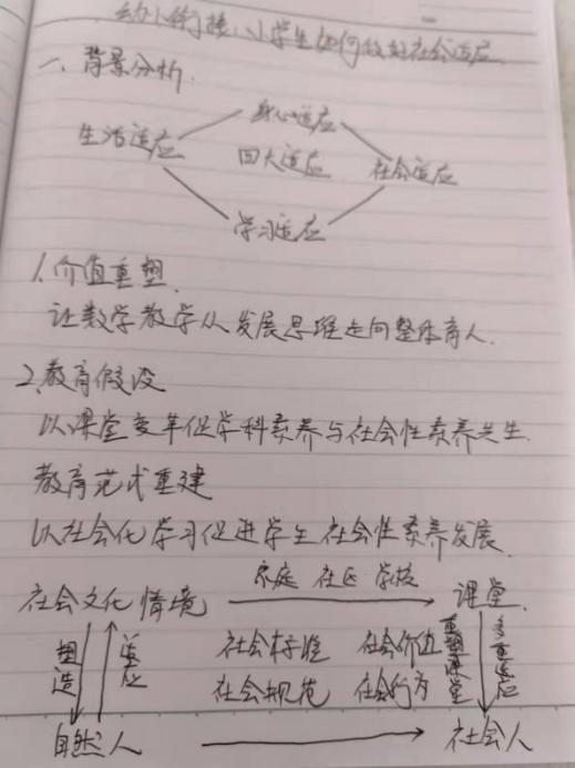 【正学丁三】科学幼小衔接，助力儿童发展_html_1d0c201d.jpg