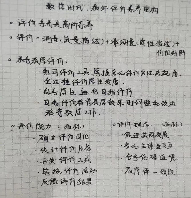 正学丁三●教科研】以评促学提升_html_40b1f16b.jpg