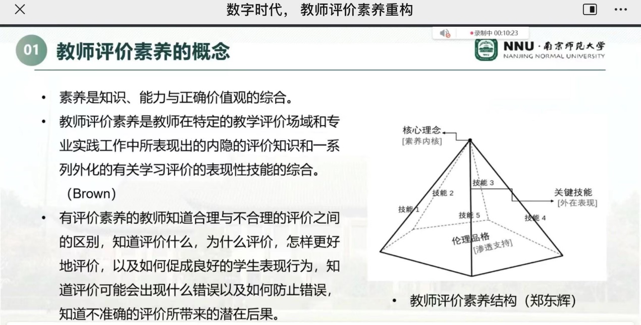 正学丁三●教科研】以评促学提升_html_16497f3a.jpg