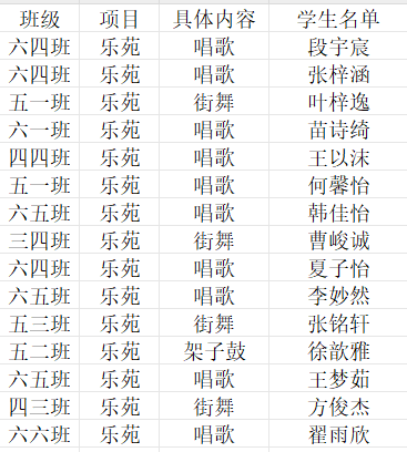1_乐苑中期审核报道3(1)_html_305be2ce.png