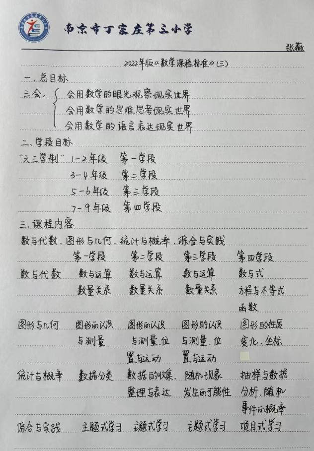 11.12数学组新课标理论学习活动侧记_html_30b2fb42.jpg