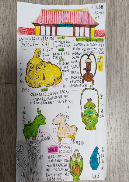 【正学丁三·德育】红色印记，童心铭记 —— 南京市丁家庄第三小学“红领巾寻访红色印记”暑期社会实践活动_html_6e73c44f.png