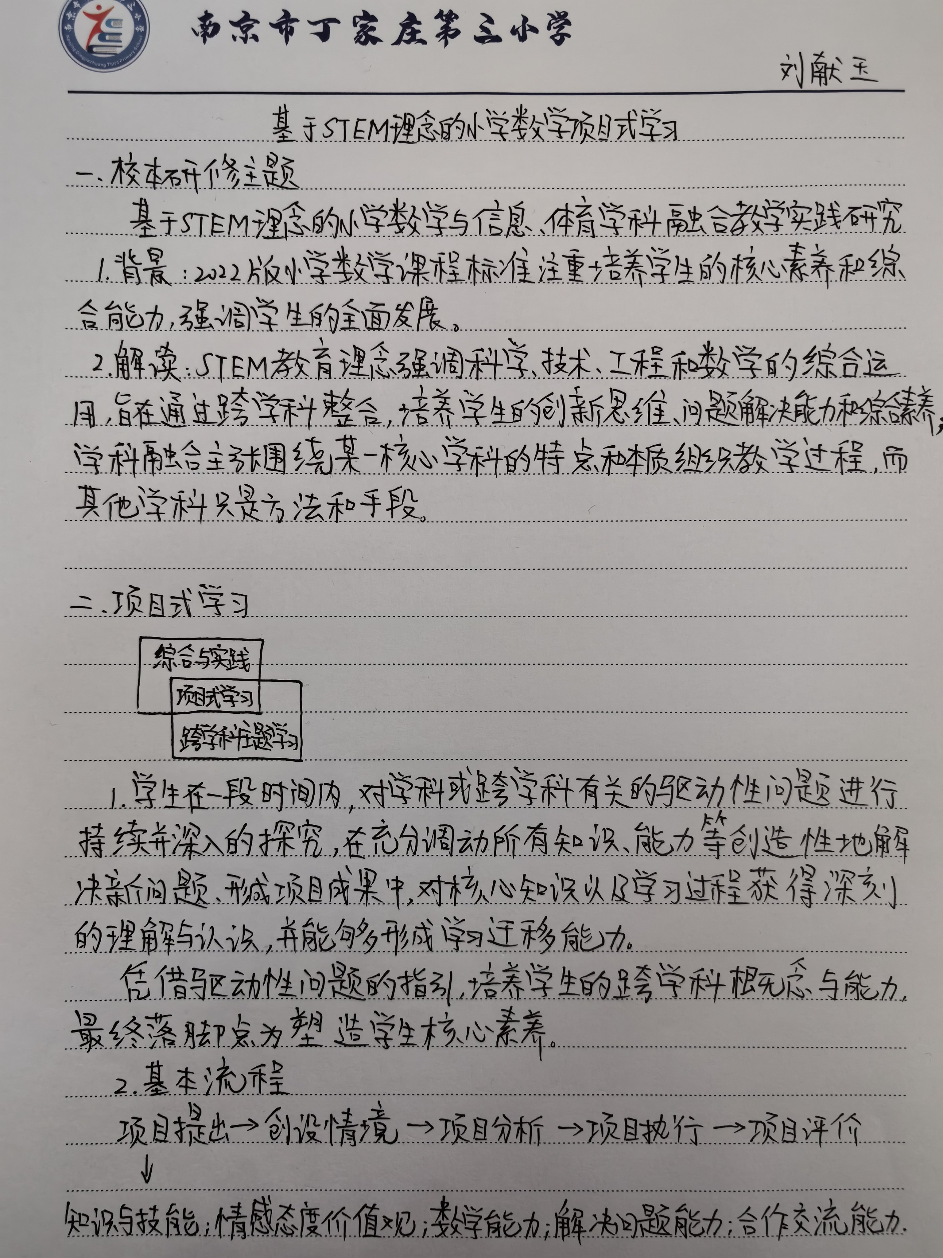 10.29丁家庄第三小学数学组校本主题研修活动（一）_html_m220f59f.jpg