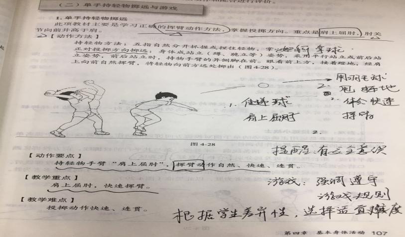朱晓燕体育研讨课《持轻物投掷》报道_html_m230b550b.jpg