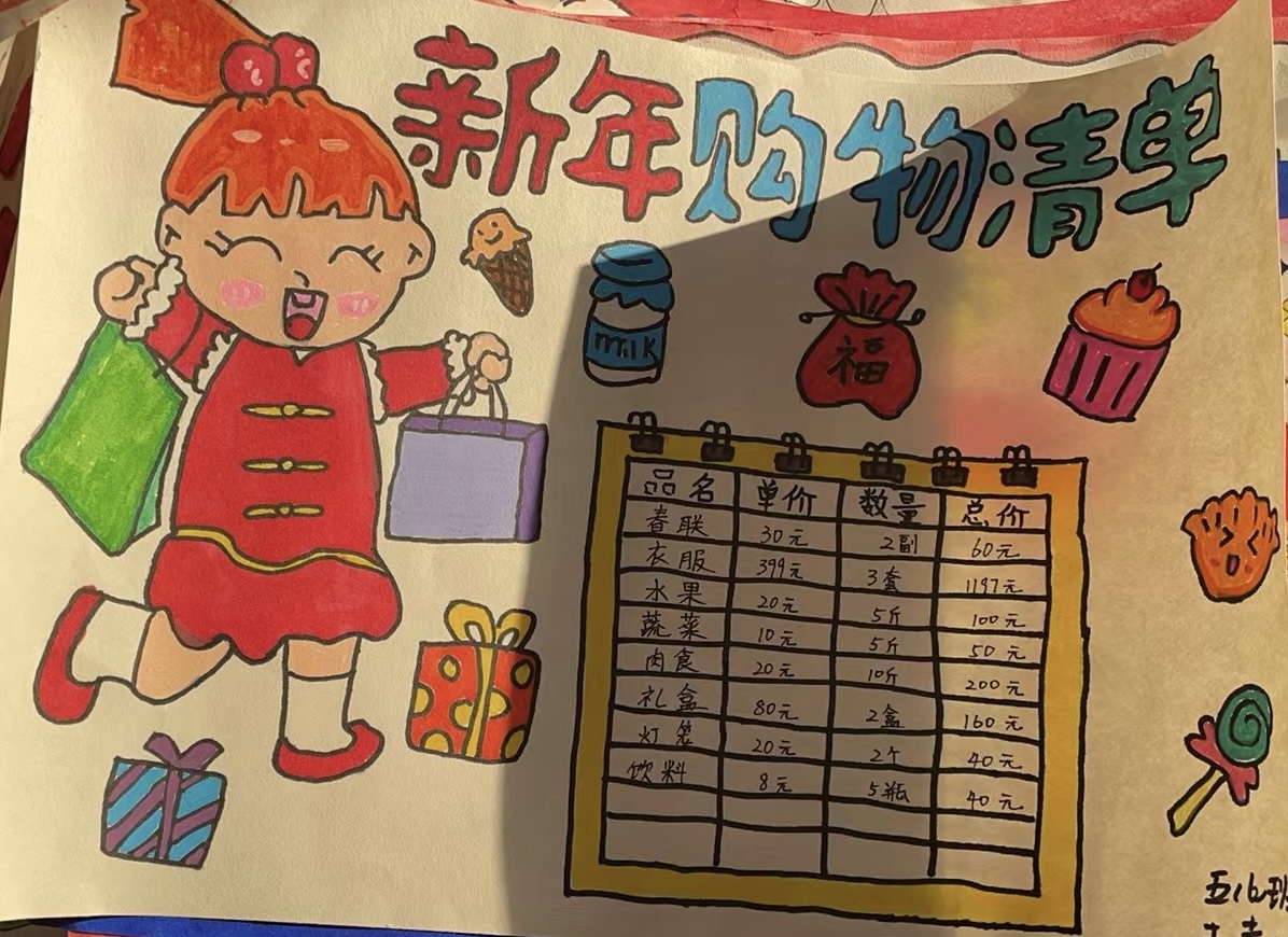 （五数）开心办“年货”，童眼看数学_html_18a615ea.jpg