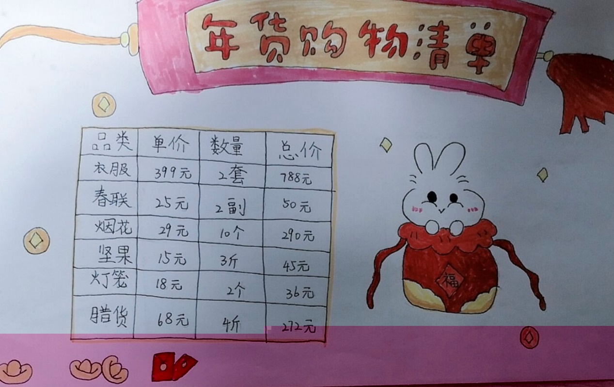 （五数）开心办“年货”，童眼看数学_html_331837e6.jpg