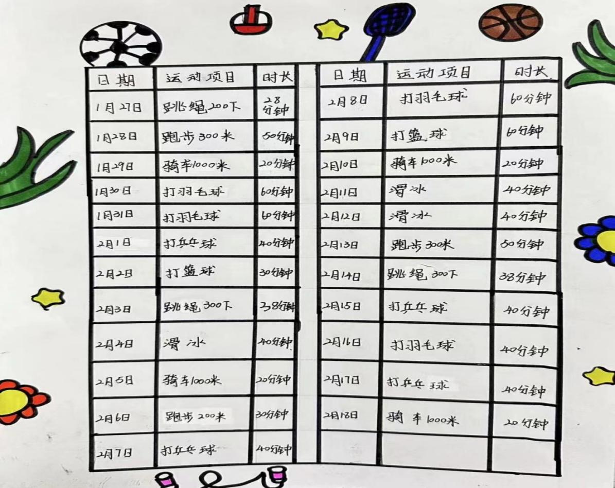 【正学丁三&middot;教学】“音”你精彩，“体”筑强魄，“美”享传承——南京市丁家庄第三小学综合组创意寒假生活展示_html_231ae0a1.jpg