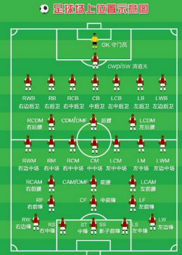 足球单元、课时计划_html_m44760dac.png