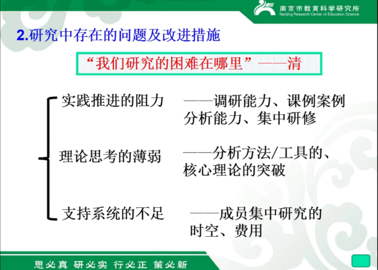 课题研究凝智慧 专家云端助成长_html_75348cc2.png