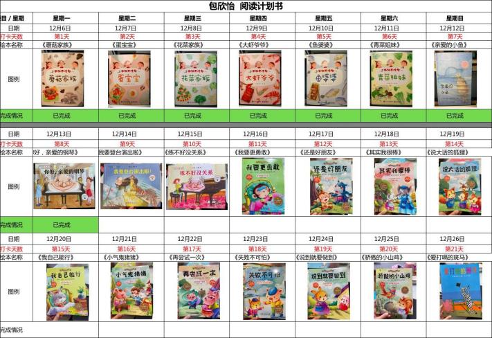 修改中班21天阅读打卡新闻稿_html_61547a30.jpg