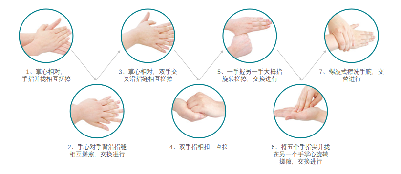 【生命迈幼·安全第一】遵守咳嗽礼仪 保卫呼吸健康_html_6d881bd3.png