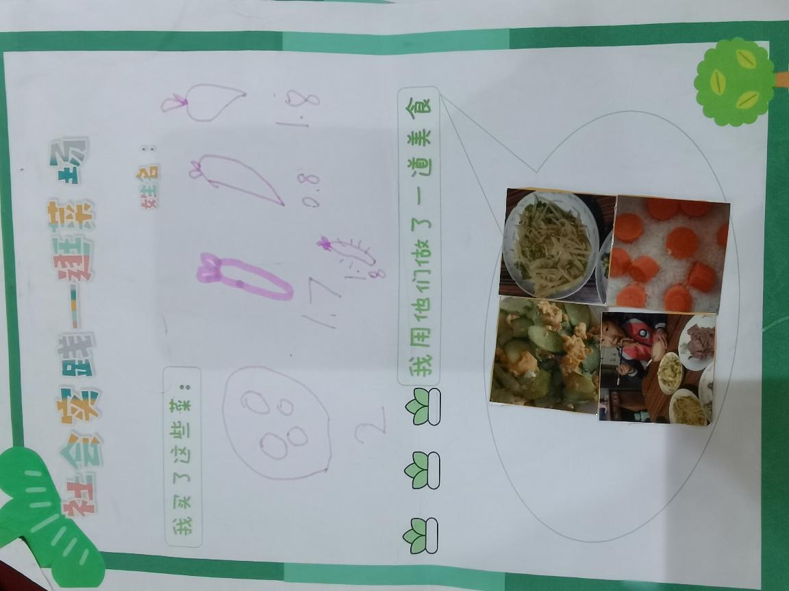 生命迈幼，社会实践活动——逛菜场_html_7efb667.jpg