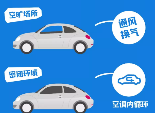 （生命迈幼.安全第一）安全出行之私家车防护篇_html_m7a6eb3f4.png