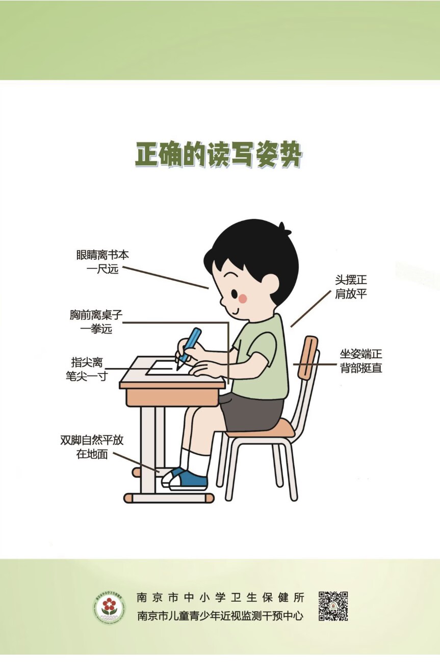 近视防控 - 副本_html_m2fd63f3e.jpg