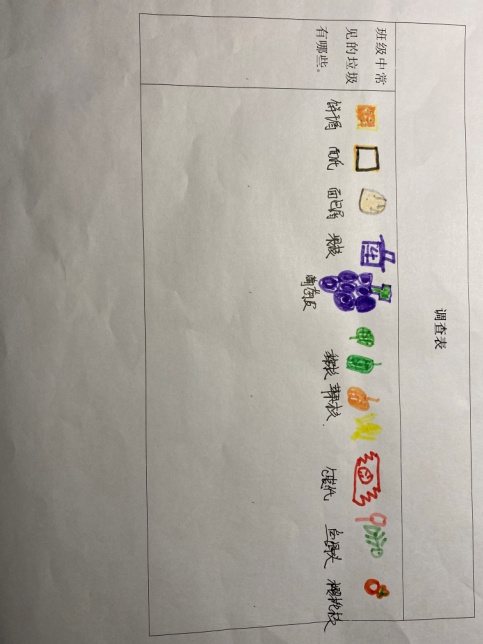 2021.1.12 高菲 秀二课程故事——垃圾分类_html_m36d3369a.jpg