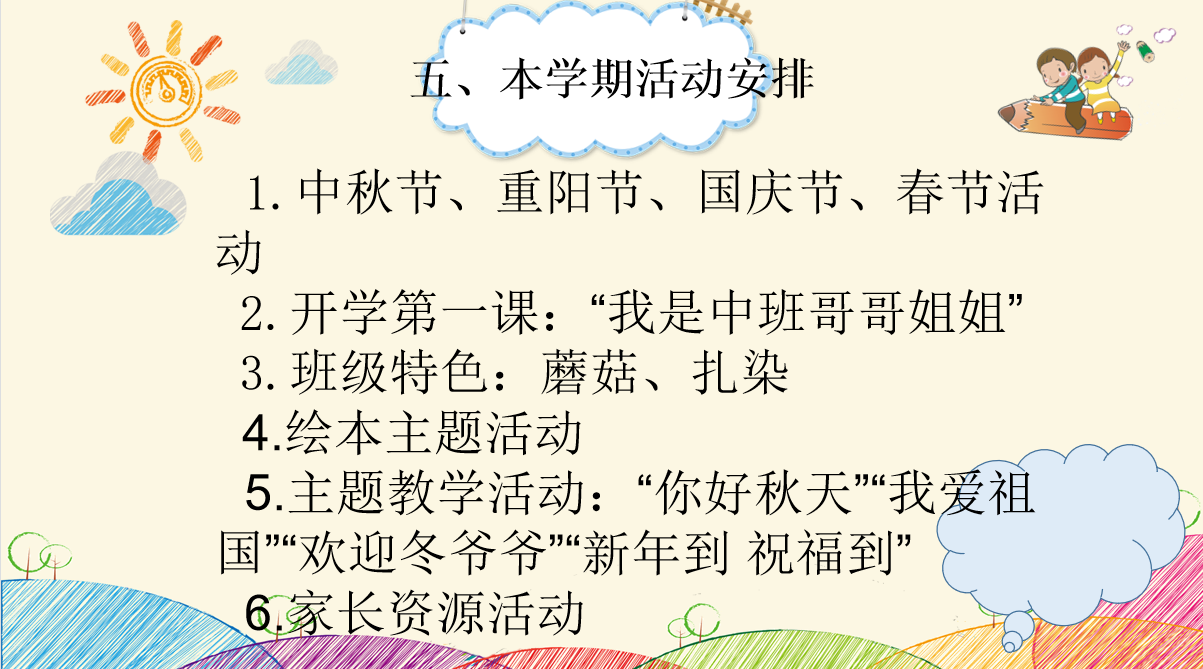 改（有批注）2021——2022年上学期线上家长会新闻稿_html_m4a43fa64.png