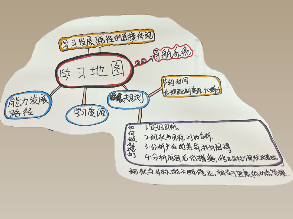 2022.3.4【生命迈幼&middot;教学动态】共读&middot;共研&middot;共成长_html_484caa7.png