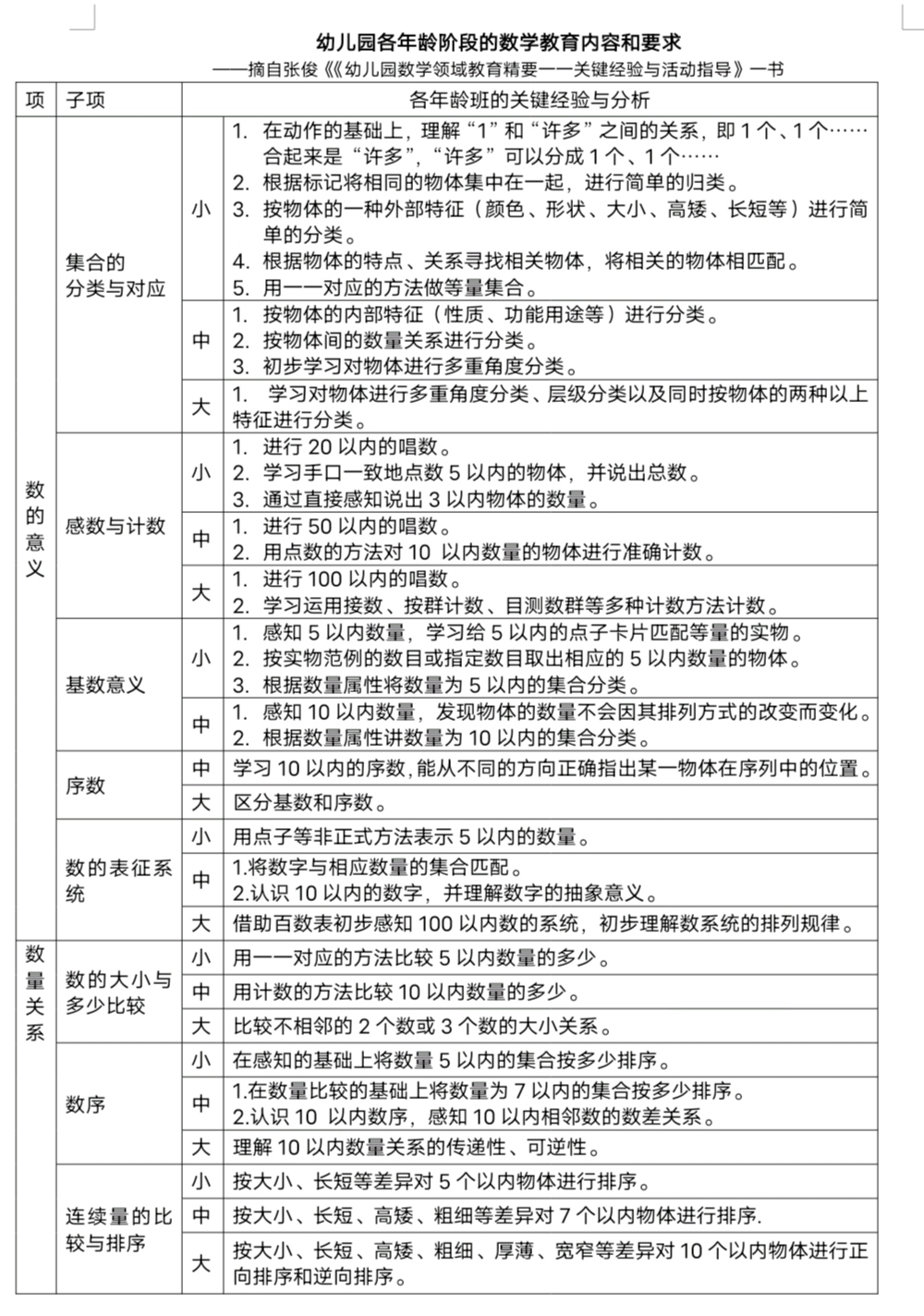20230905新城数学组教研活动_html_m4dc45c07.jpg