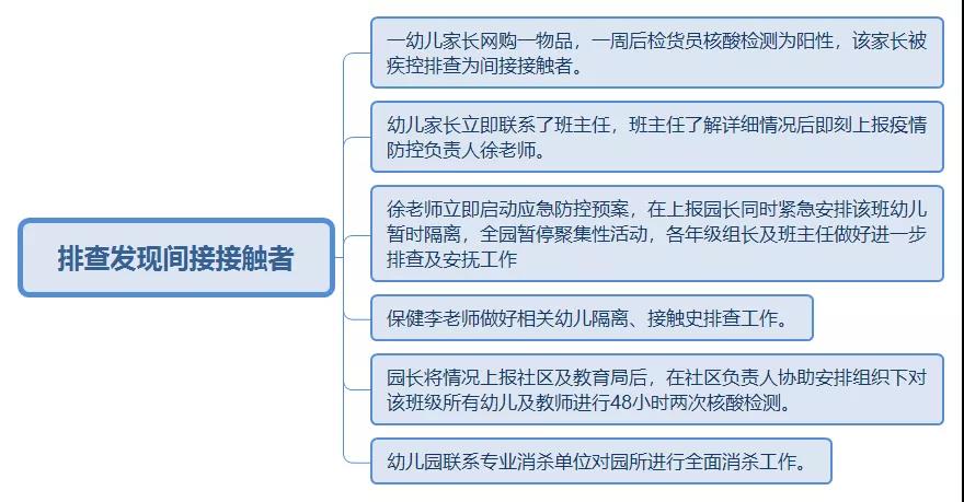 安全第一_html_md02bde0.jpg