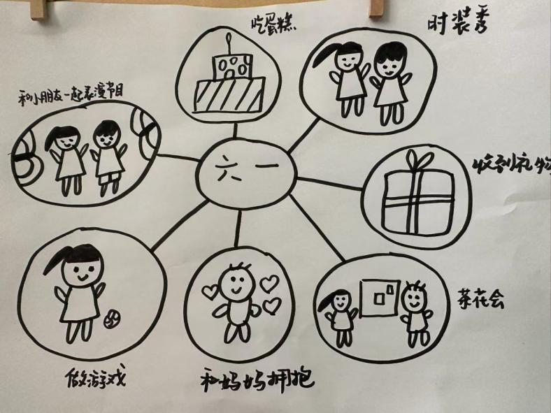 20250530【生活燕幼·园区动态】新城分园：新城分园：“粽”享端午 童趣六一——小班年级组端午六一同庆活动_html_m672c2004.jpg