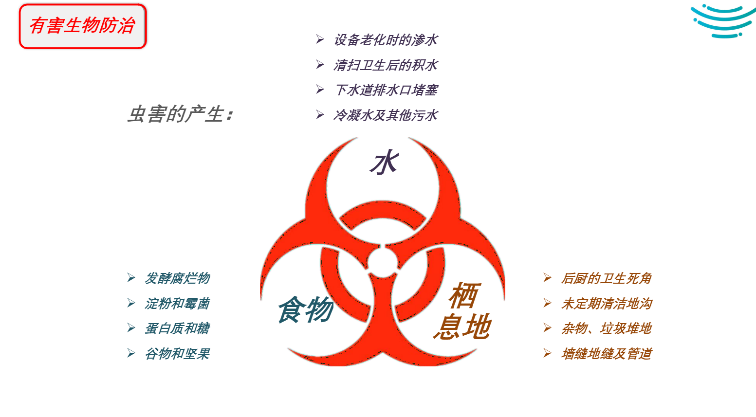20220216【生活燕幼·安全第一】下庙分园：“安全为伴，快乐‘童’行”——安全系列活动_html_m3c86de44.png