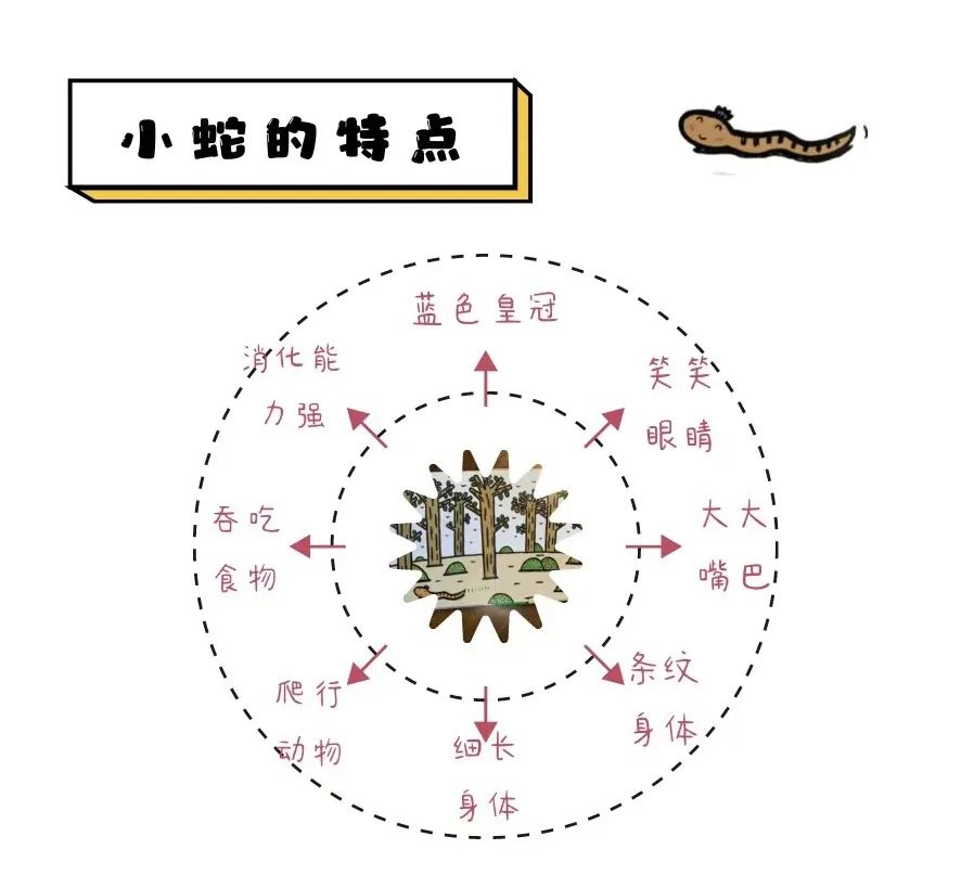 【生活燕幼·教研组动态】下庙分园：“语”你相约，“研”续成长——语言组集体教学观摩活动_html_1dabdf0e.jpg