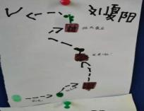 祥和园大班项目课程种植蚕豆新闻稿(1)_html_m7f0bb84f.jpg